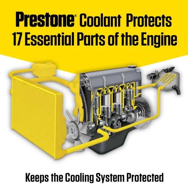 Prestone Concentrate Coolant - Image 4