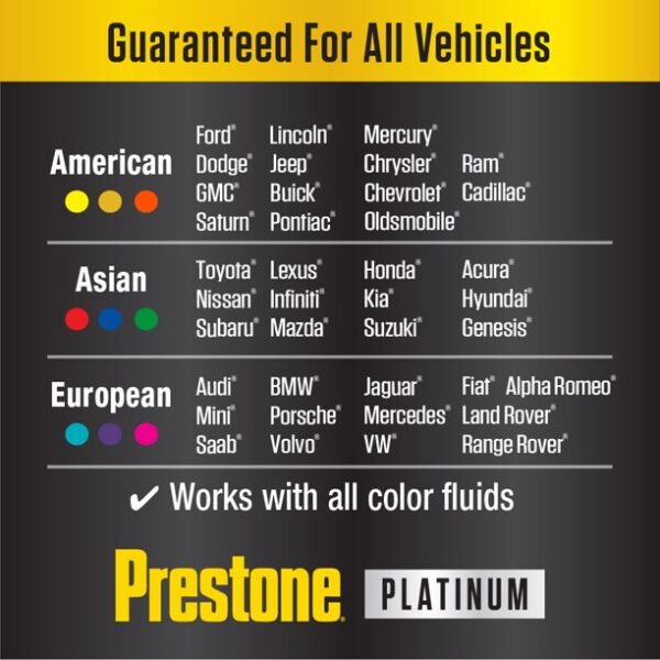 Prestone Concentrate Coolant - Image 7