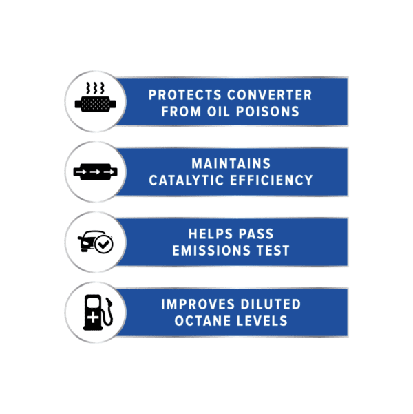 Severe Catalytic & Exhaust Treatment by Dura Lube - Image 3